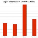 Fig24Tourism