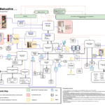 Bakushi Diagram V9.2 sized